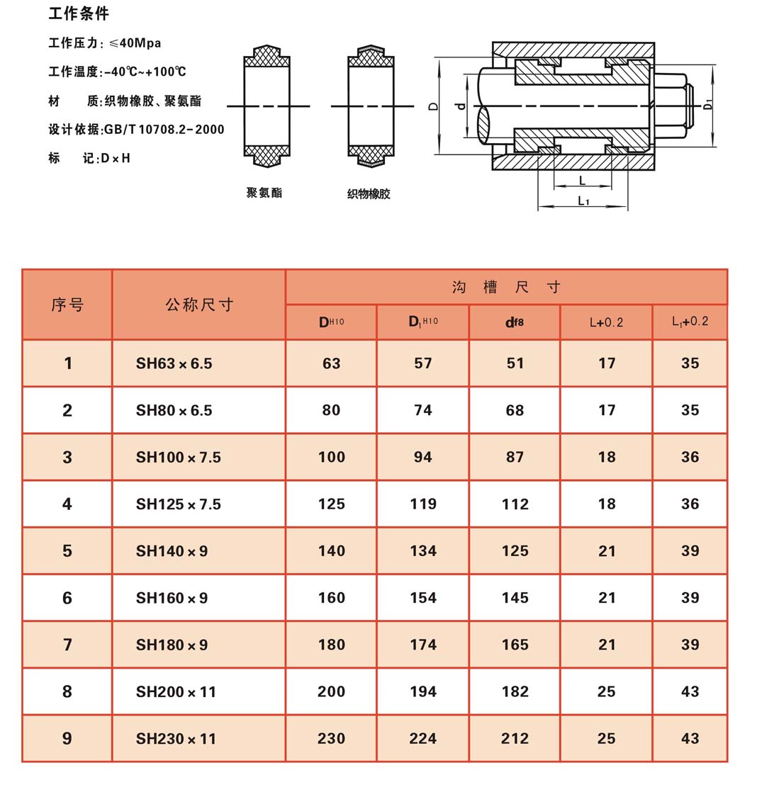 山形密封圈